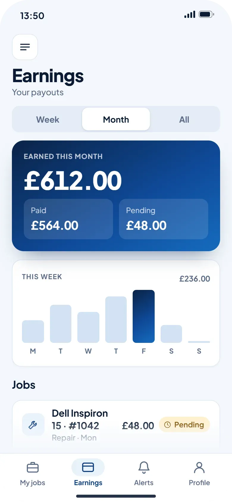 Technician app: earnings for the month with a weekly chart and a list of jobs